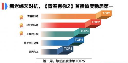 澳门三肖三码精准100%的背景和意义,数据导向设计方案_标配版39.227