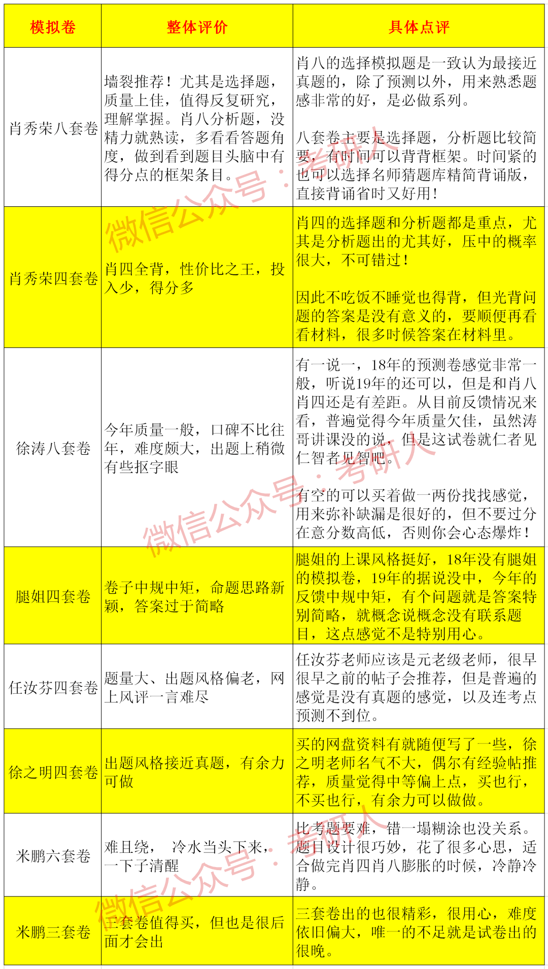 澳门三肖三码精准100%公司认证,精细设计解析策略_模拟版16.693