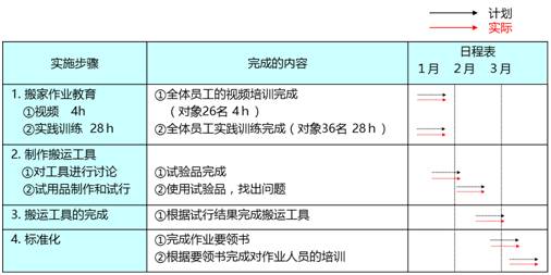 2024新奥马新免费资料,快速实施解答策略_限量款51.462