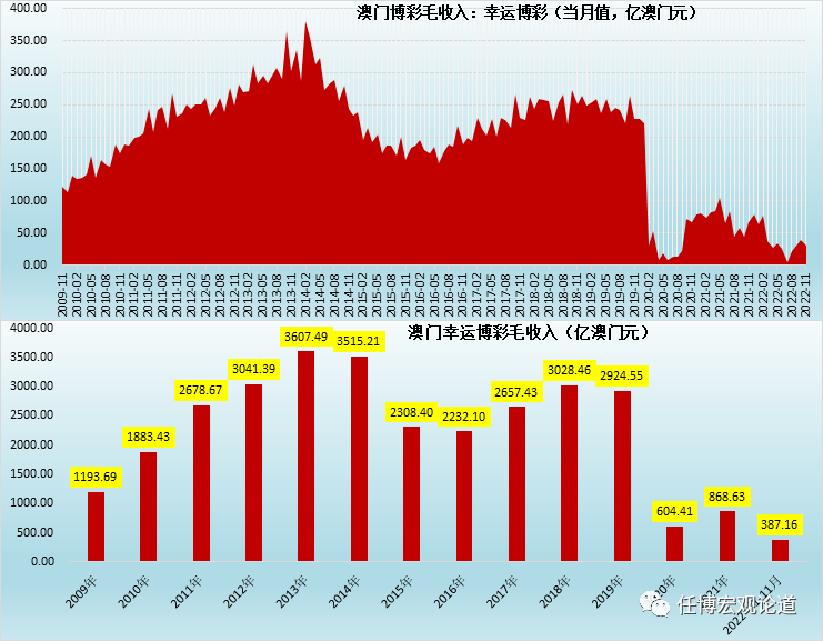 澳门天天彩期期精准龙门客栈,深度分析解释定义_6DM85.184