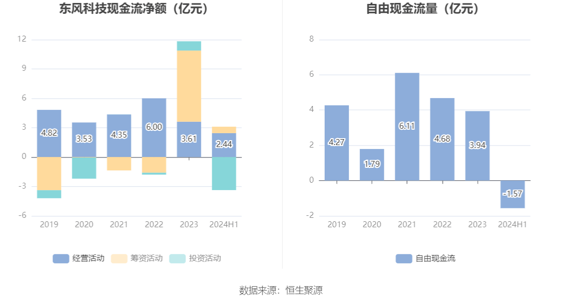 2024年澳彩综合资料大全,前沿评估解析_XR57.70