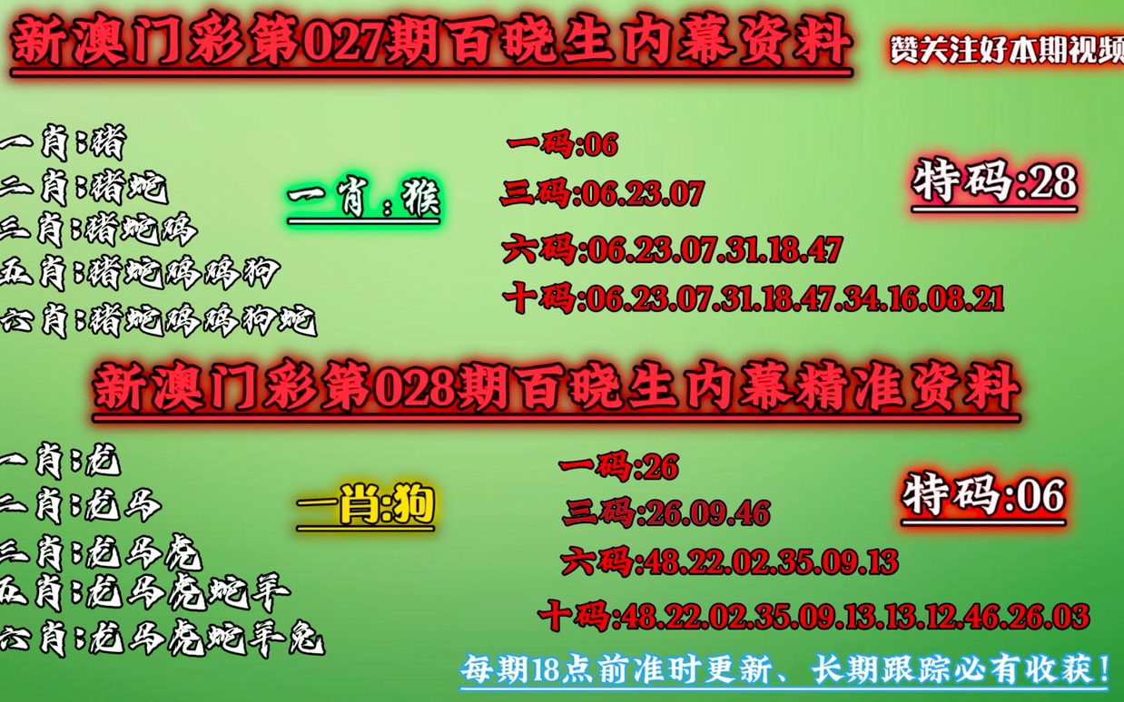 澳门一肖一码100准最准一肖_,诠释分析定义_精简版40.589