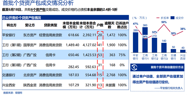 2024新澳门正版免费资本车,收益说明解析_薄荷版13.993