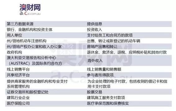 2024新澳开奖记录,迅捷解答方案实施_WP50.97