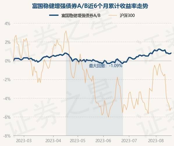 二四六香港资料期期准一,实地验证策略数据_专属版67.996