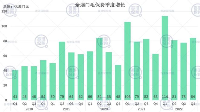 新澳资料免费大全,实地考察分析数据_X版48.54