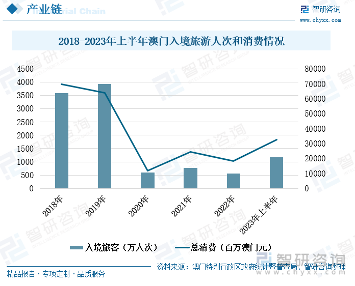 澳门王中王100%的资料一,新兴技术推进策略_10DM87.521