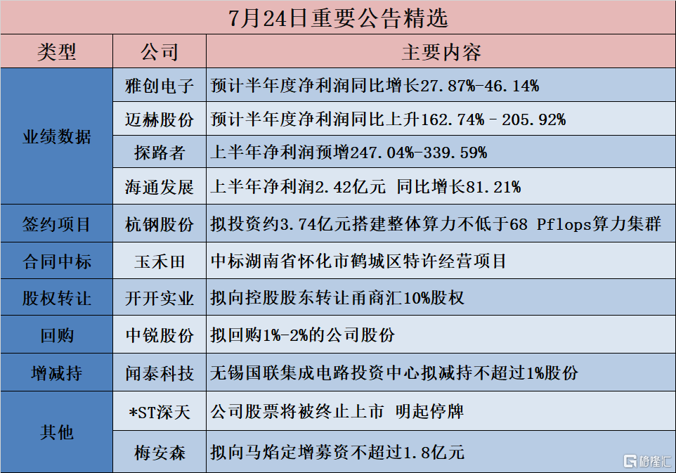 新澳内部一码精准公开,科学说明解析_SHD43.278