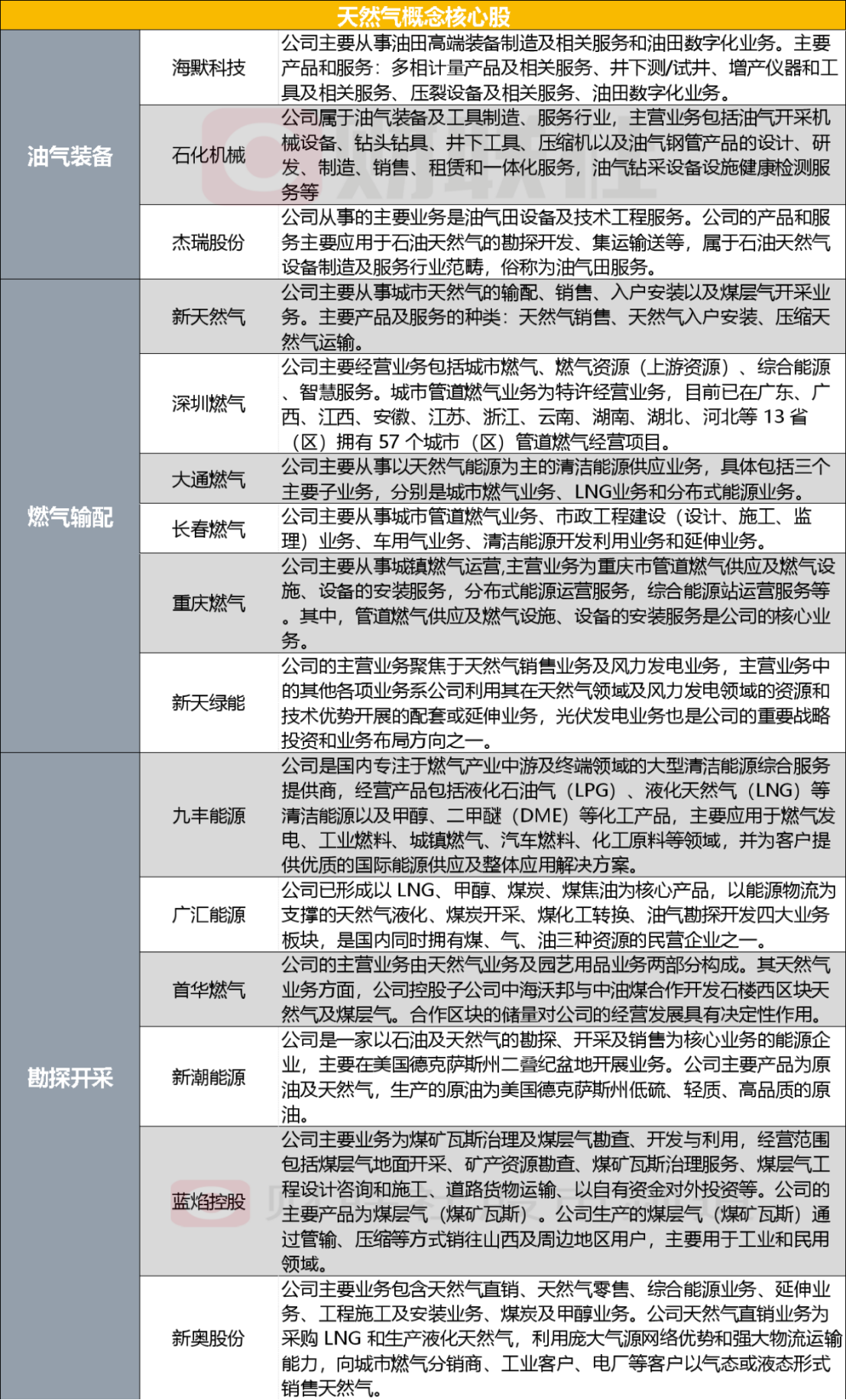 新奥精准资料免费提供彩吧助手,广泛的关注解释落实热议_Prestige69.919