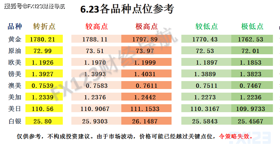 新澳天天开奖资料大全最新版,实地设计评估方案_SE版81.888