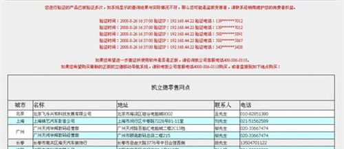 新奥全部开奖记录查询,实地验证策略_交互版55.333