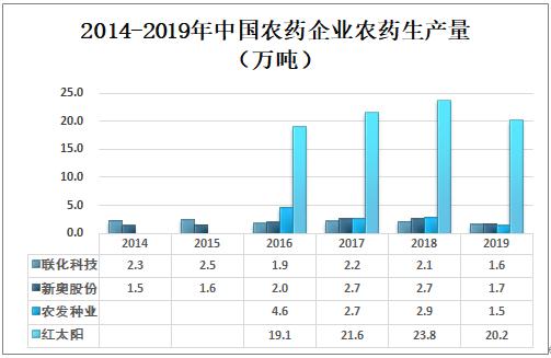 新奥精准资料精选天天中,最新热门解答落实_进阶版45.296