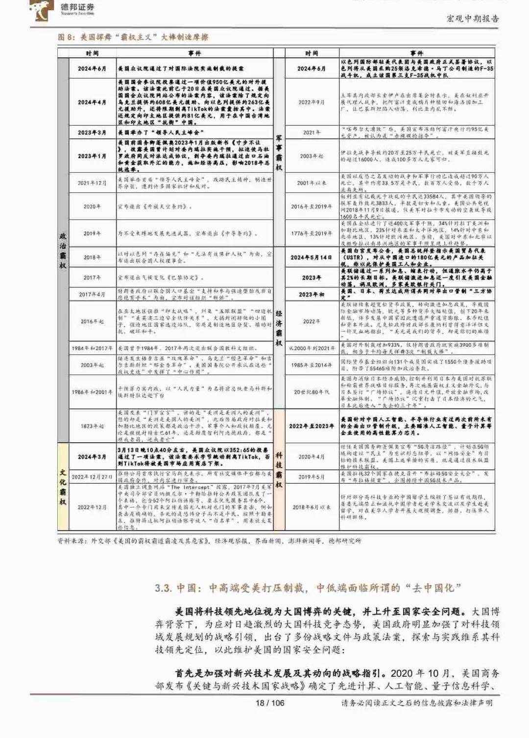 信息技术咨询服务 第156页