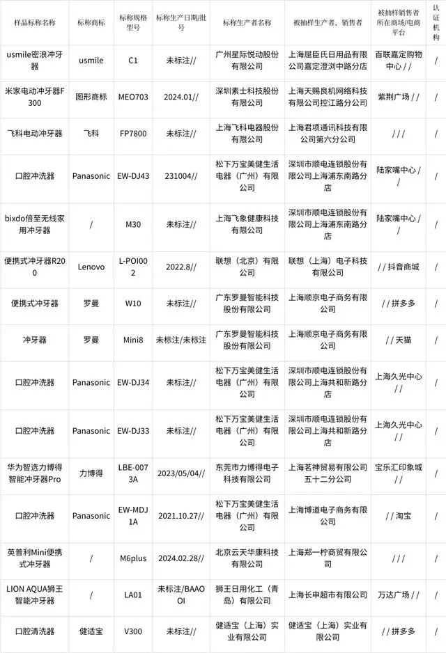 2024澳门天天六开奖彩免费,专家解读说明_LE版93.772