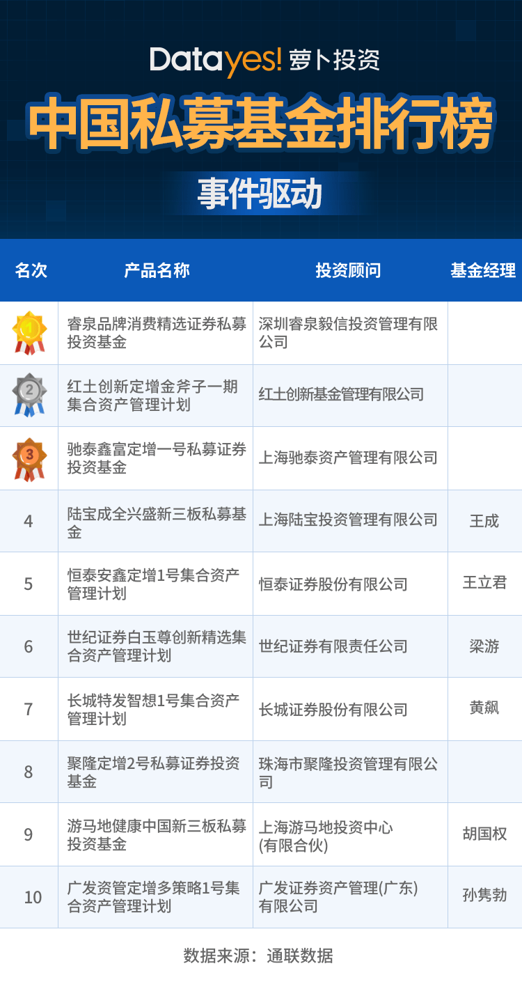 二四六香港管家婆生肖表,深度应用策略数据_VR版72.713