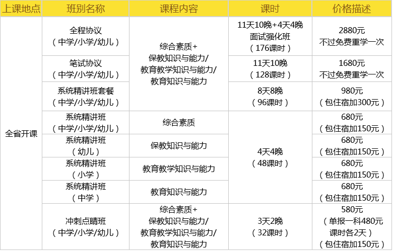 艺术活动策划 第156页