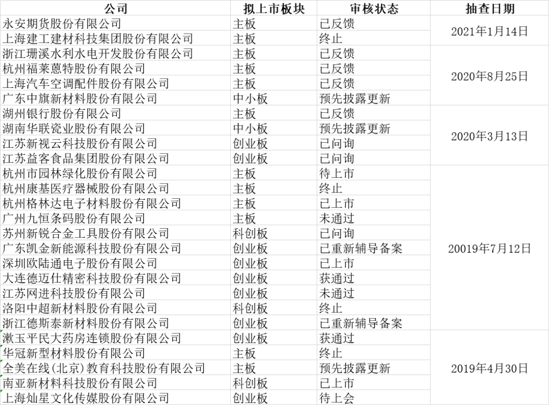 二四六天好彩944cc246天好资料,深入执行方案数据_进阶款71.797