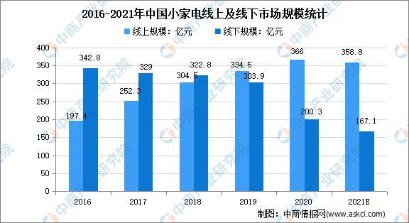 2024年澳彩综合资料大全,经济性执行方案剖析_专业版84.902