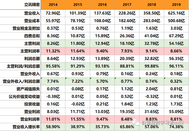 澳门三肖三码精准100%黄大仙,确保问题说明_进阶款38.354