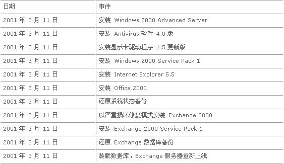 新澳门今晚开奖结果开奖记录,准确资料解释落实_尊贵版28.809