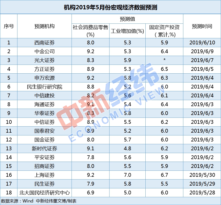 2024新奥彩开奖结果记录,数据决策分析驱动_钱包版54.433