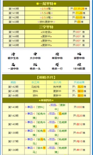 最准一码一肖100%凤凰网,重要性方法解析_GT89.306