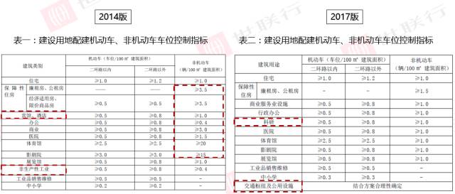 2024澳彩开奖记录查询表,定性解答解释定义_YE版43.32