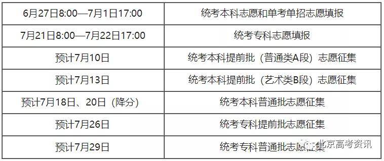 2024年开奖结果新奥今天挂牌,安全性计划解析_粉丝版78.894