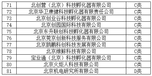 管家婆一码中一肖使用方法,科技术语评估说明_创意版11.145