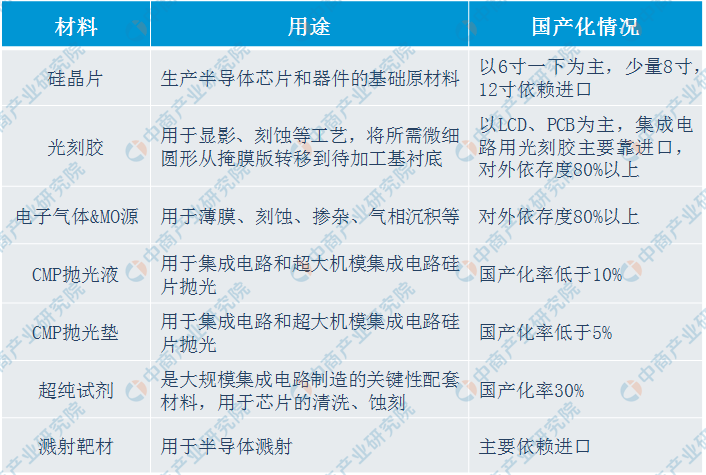 全年资料免费大全正版资料最新版,国产化作答解释落实_Harmony款86.392