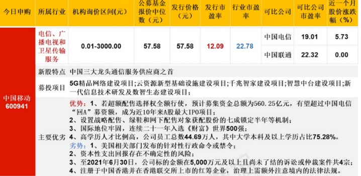 新澳门开奖结果查询今天,准确资料解释落实_免费版78.983