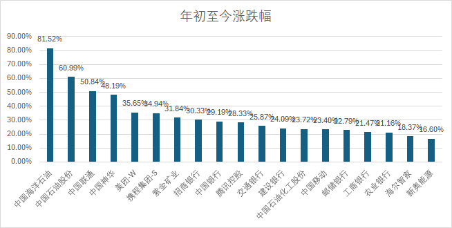 118开奖站一一澳门,实地策略验证计划_标配版97.631