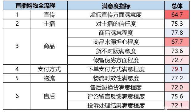 澳门一码一肖一特一中直播,全面理解执行计划_U33.961