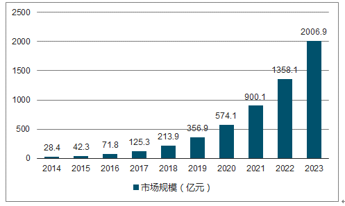 2024新澳最快最新资料,多样化策略执行_安卓53.311