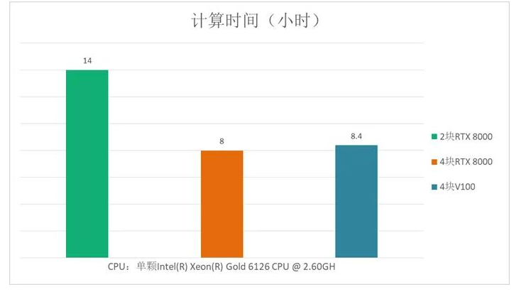 2024澳门今期开奖结果,数据设计支持计划_4K37.371