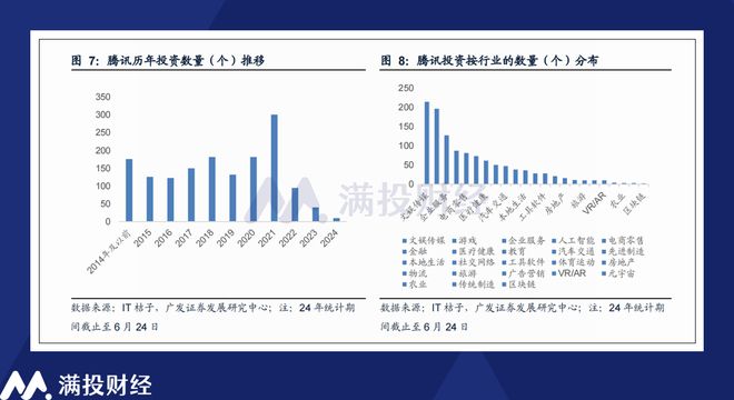 2024年澳门开奖结果,深度解析数据应用_LT88.458