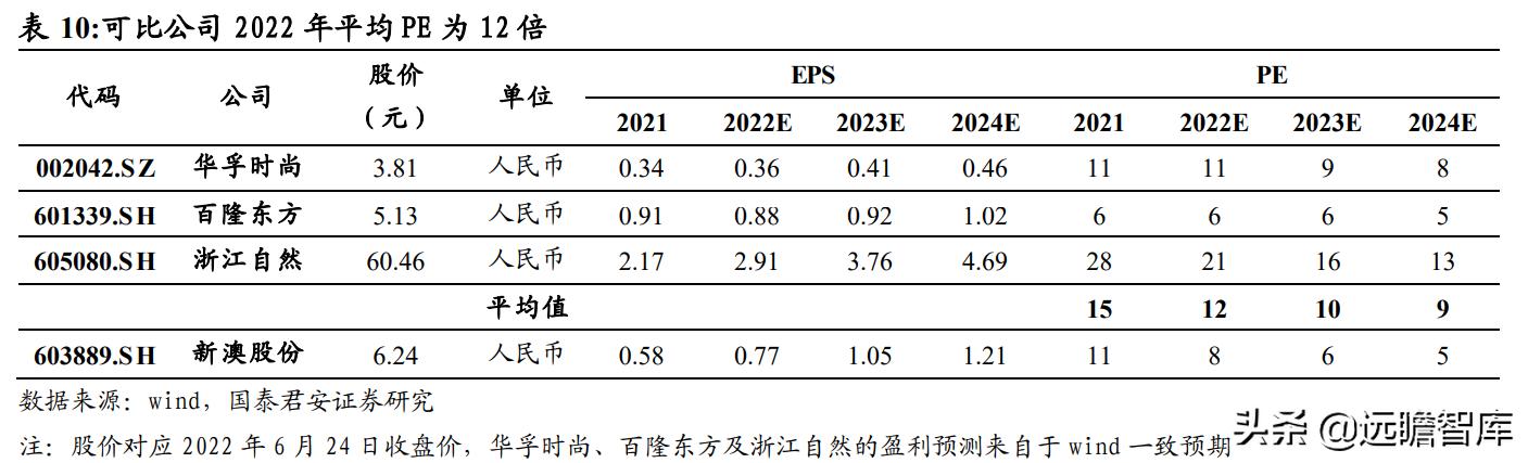 新澳2024资料免费大全版,实地数据执行分析_体验版75.106