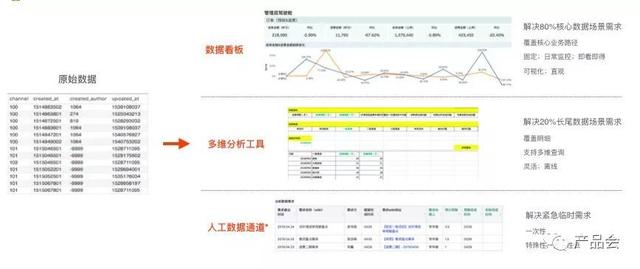 新奥资料免费精准,专业说明评估_入门版31.540