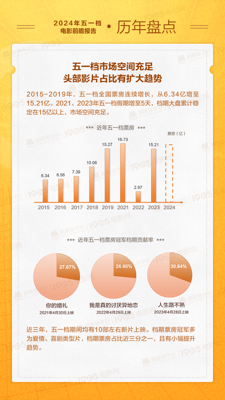 2024年一肖一码一中,数据导向计划解析_4K21.642