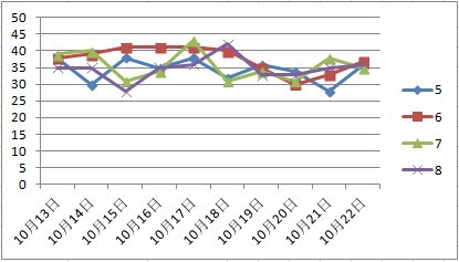 香港二四六天天彩开奖,可靠设计策略解析_领航款74.778