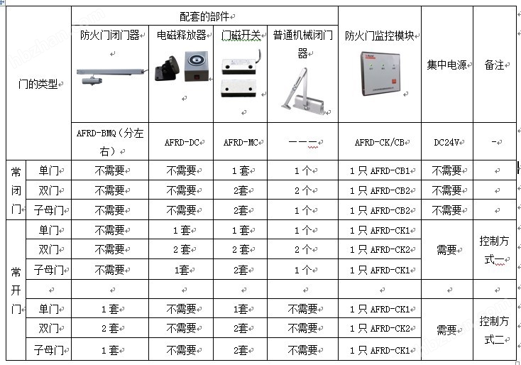 新门内部资料精准大全最新章节免费,快速解答方案解析_AR13.115