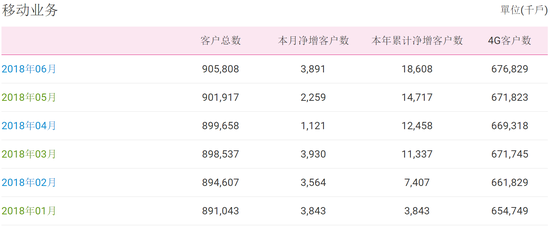 新澳2024今晚开奖资料,数据导向执行策略_ChromeOS15.520