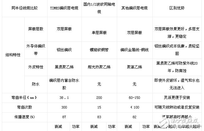 新奥天天免费资料单双,实践性策略实施_Lite38.81