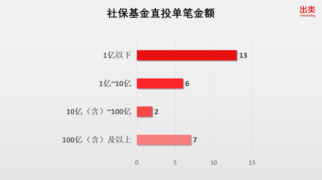 新澳门六开奖结果资料查询,深入数据策略解析_V版62.843