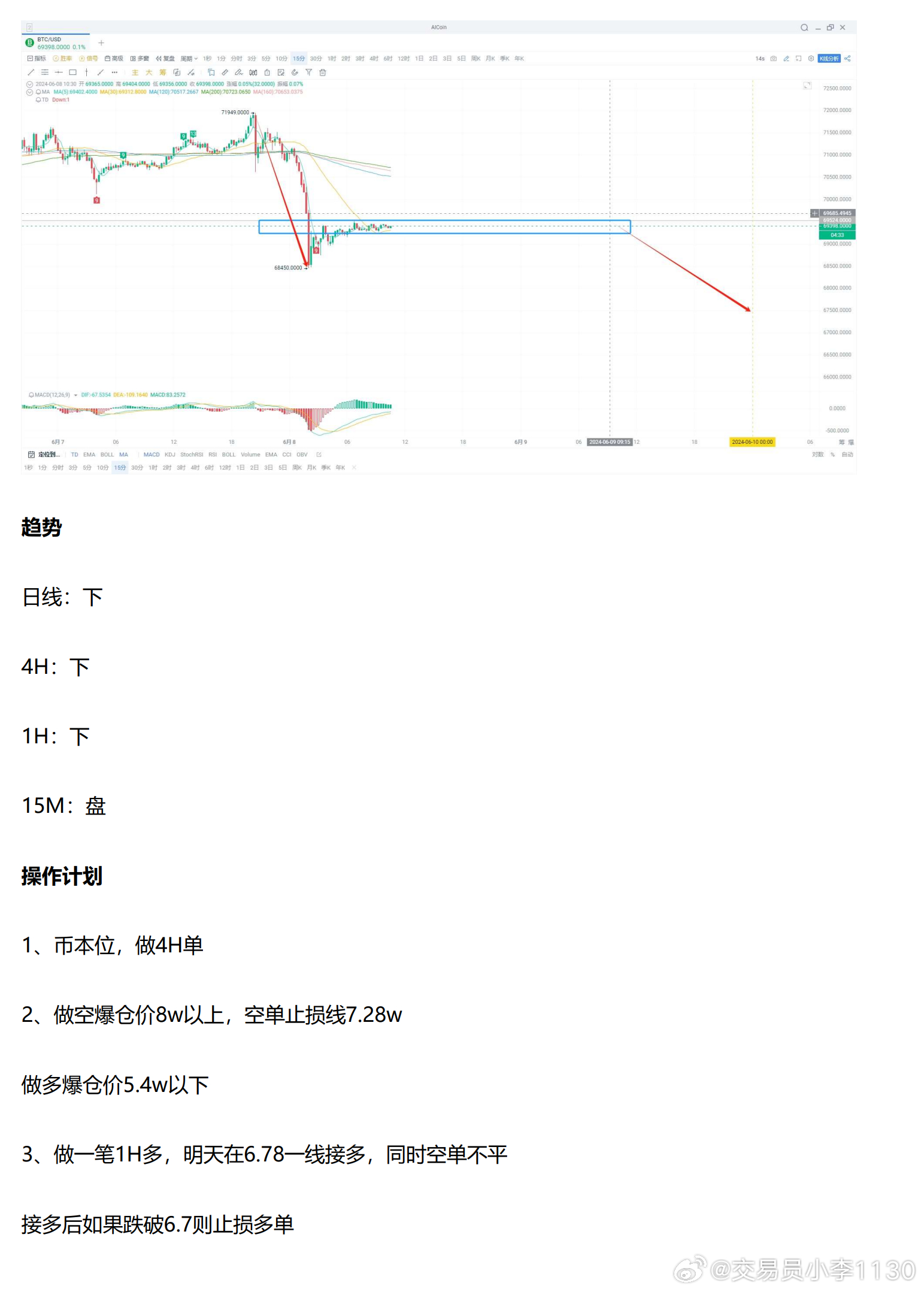 数字内容服务 第146页