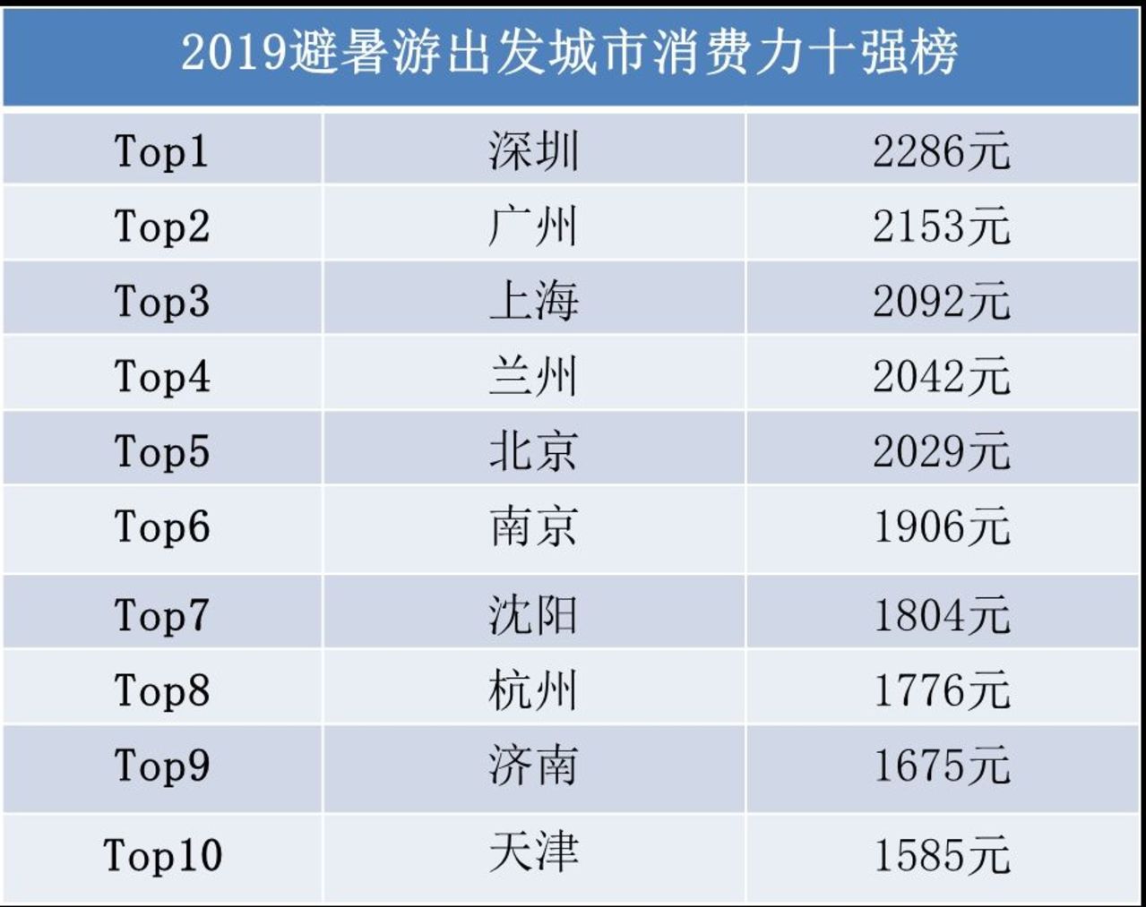 2024澳门六今晚开奖结果出来,数据决策执行_4K22.955