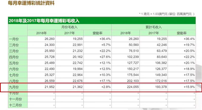 2024年新澳门开码历史记录,安全解析方案_U49.44