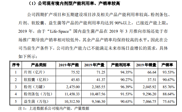 2024天天开好彩大全,精确数据解释定义_X版40.427