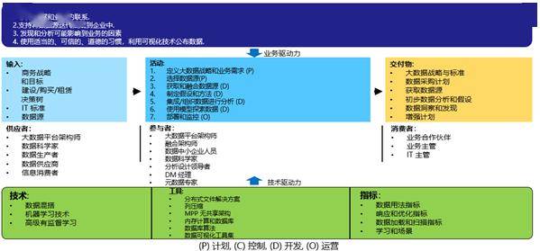 600图库大全免费资料图2024,科学数据解释定义_D版95.157