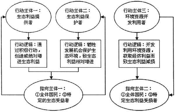 澳门4949资科大全,全局性策略实施协调_10DM25.711